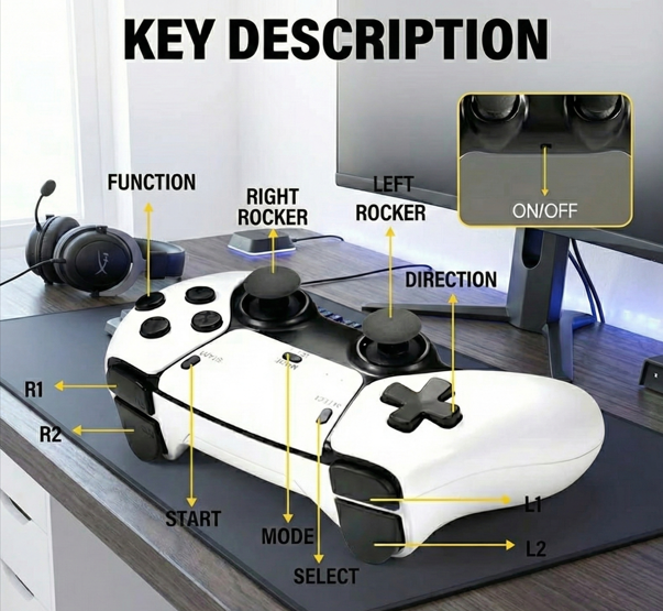 M15 4K Gaming Stick with 64GB Storage, 30,000+ Retro Games, Wireless Controllers, and Support for Over 20 Emulators for HD TV Gaming
